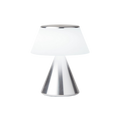 Luma M